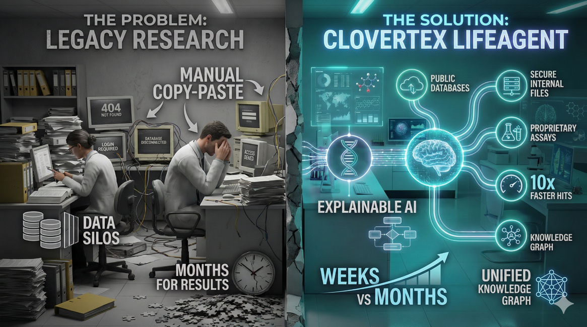 Agentic AI research optimization graphic