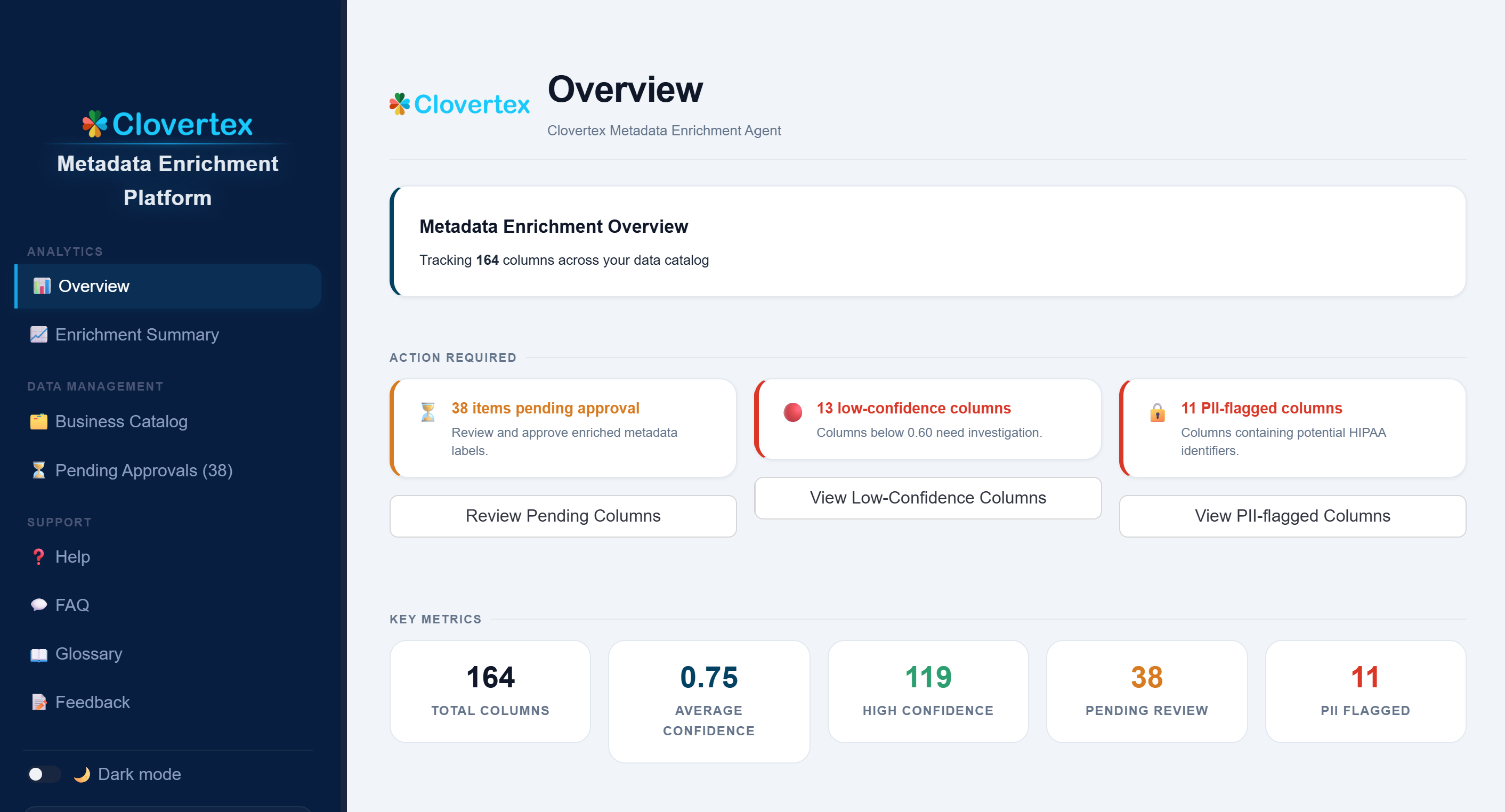 Metadata enrichment platform overview screen