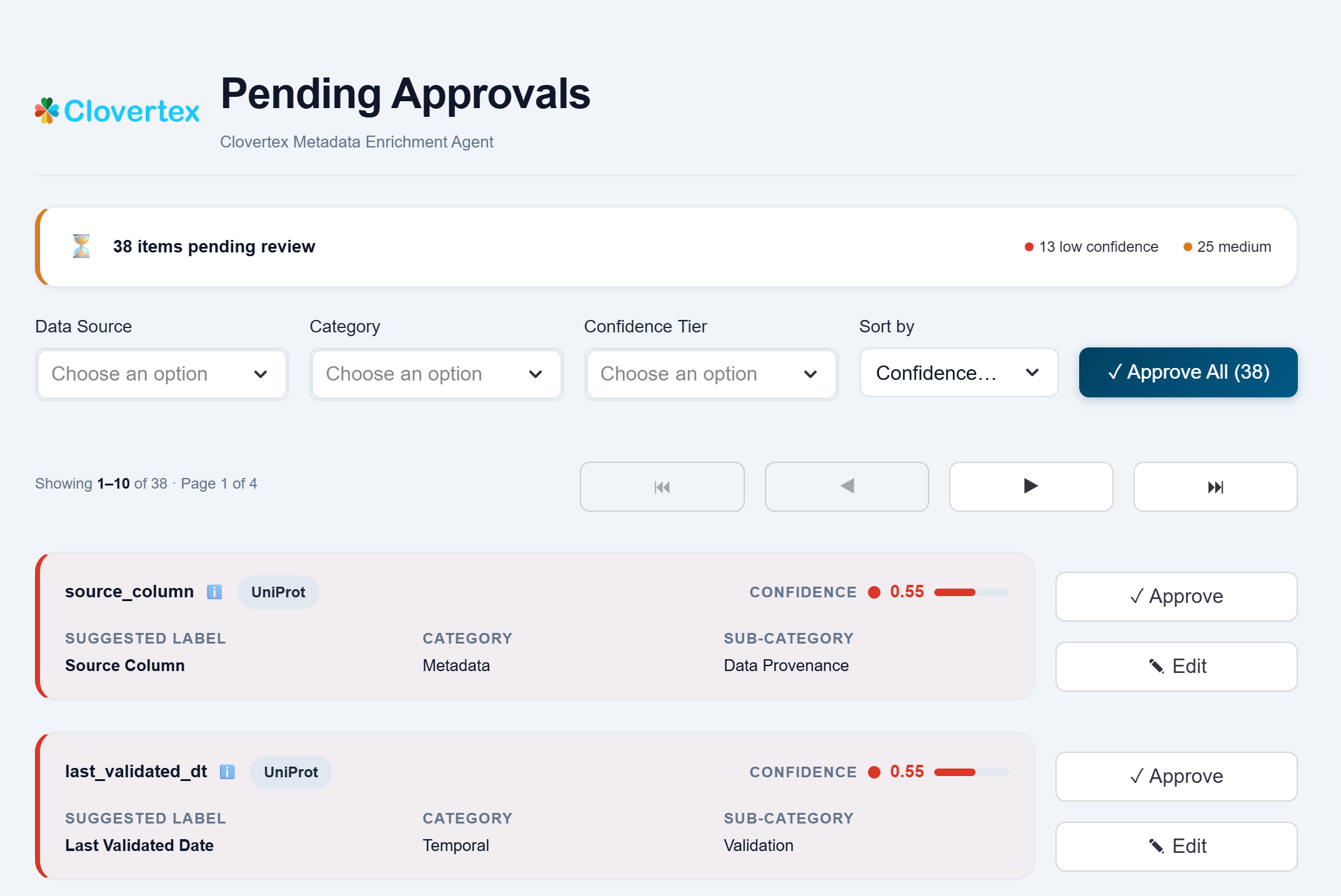 Metadata pending approvals human review queue