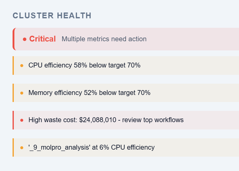 Workflow Optimization Engine cluster health view